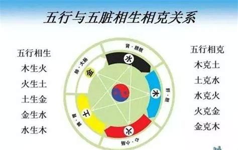 火克金化解|五行相克火克金？自然化解在于“用土”！